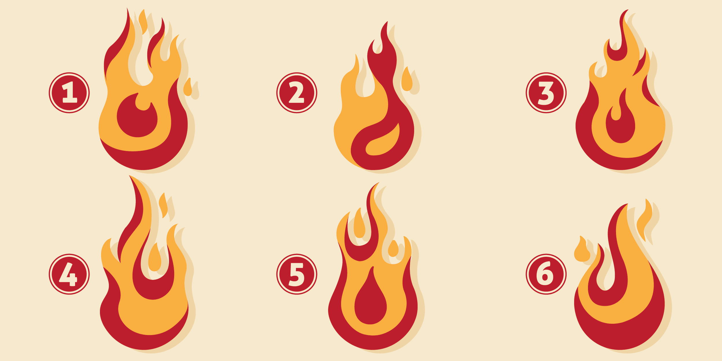 Persönlichkeitstest: Welche der 6 Flammen offenbart die einzigartige Kraft Ihrer Seele? Finden Sie es jetzt heraus!