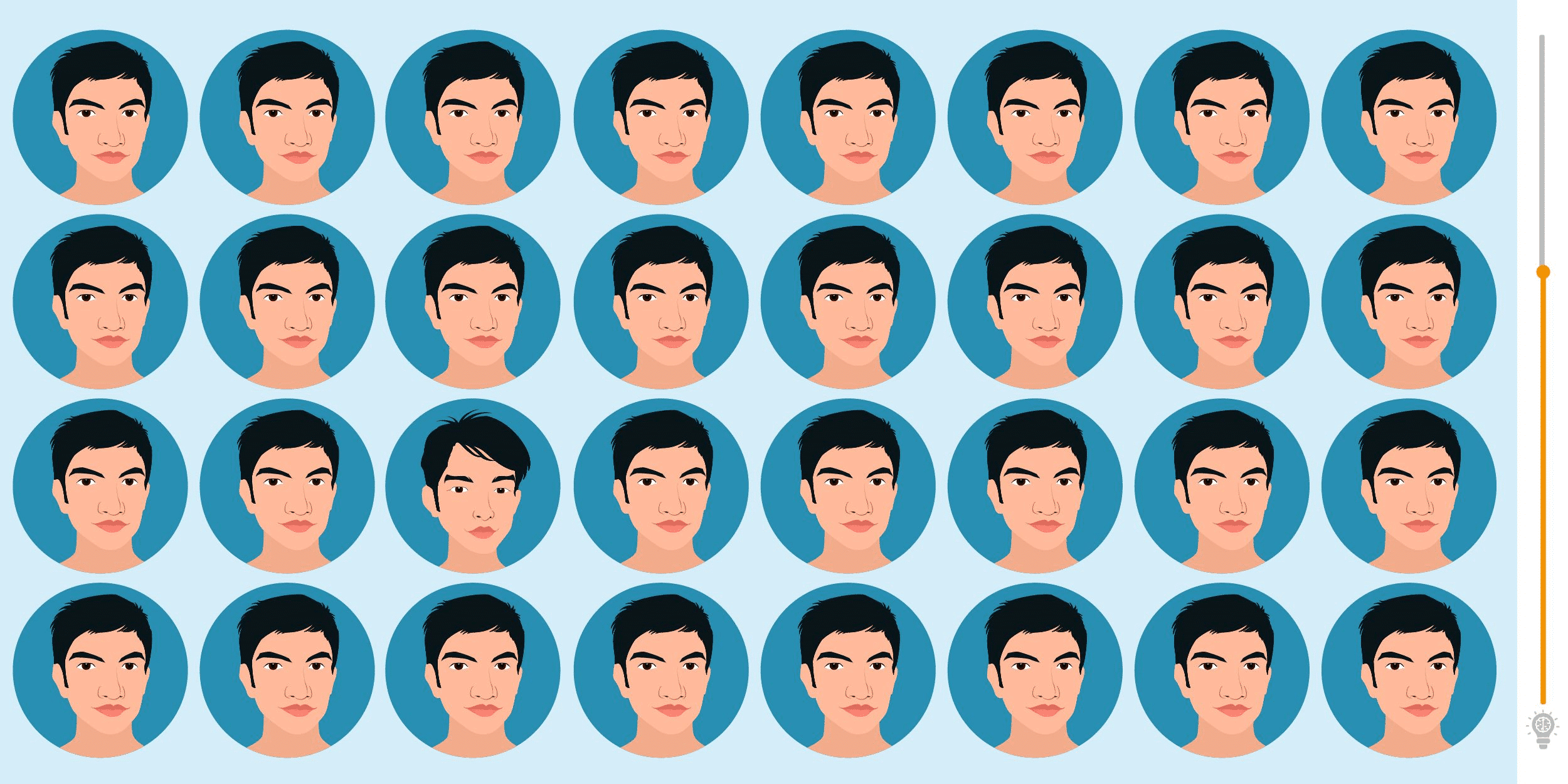 Visuelle Herausforderung: Werden Sie in nur 15 Sekunden in der Lage sein, das zwischen den Gesichtern dieser Männer verborgene Eindringlingselement zu erkennen? Testen Sie Ihre Schärfe und Ihre Beobachtungsgeschwindigkeit!